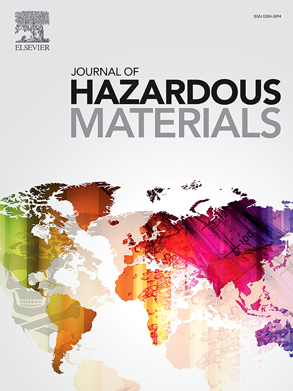 Journal of Hazardous Materials 期刊封面